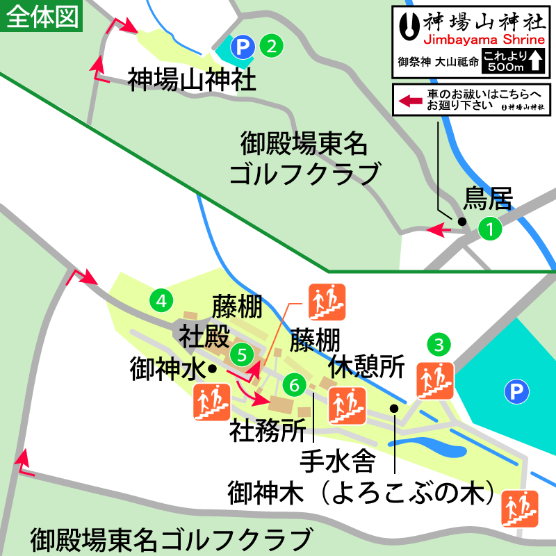 神場山神社境内図