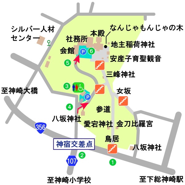 神崎神社境内図