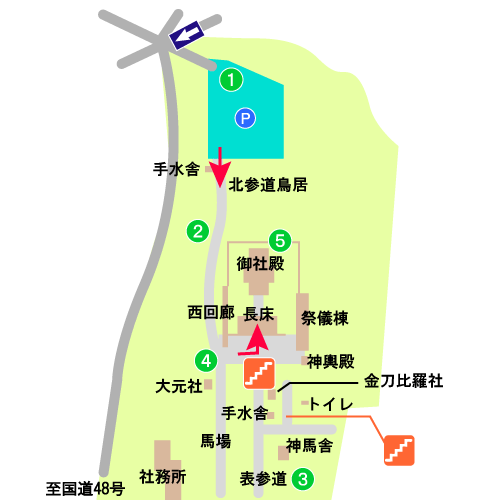 大崎八幡宮境内図